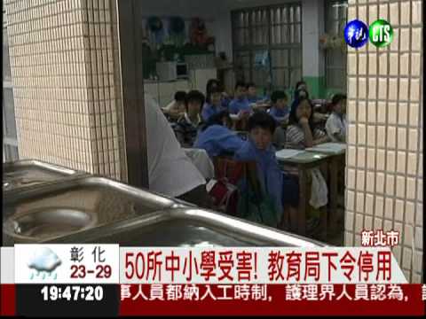 芥藍菜農藥超量!營養午餐恐致癌