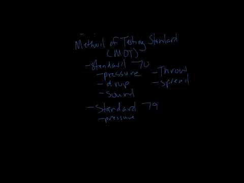 Titus Timeout Podcast - Industry Standards