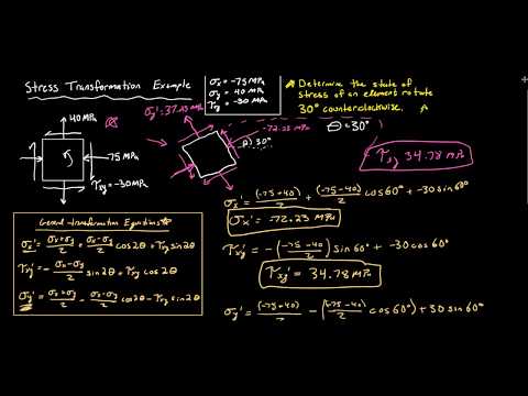 Stress Transformation Example - Mechanics of Materials