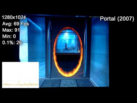 Full AMD Athlon64 Windows XP Retro Gaming Rig!