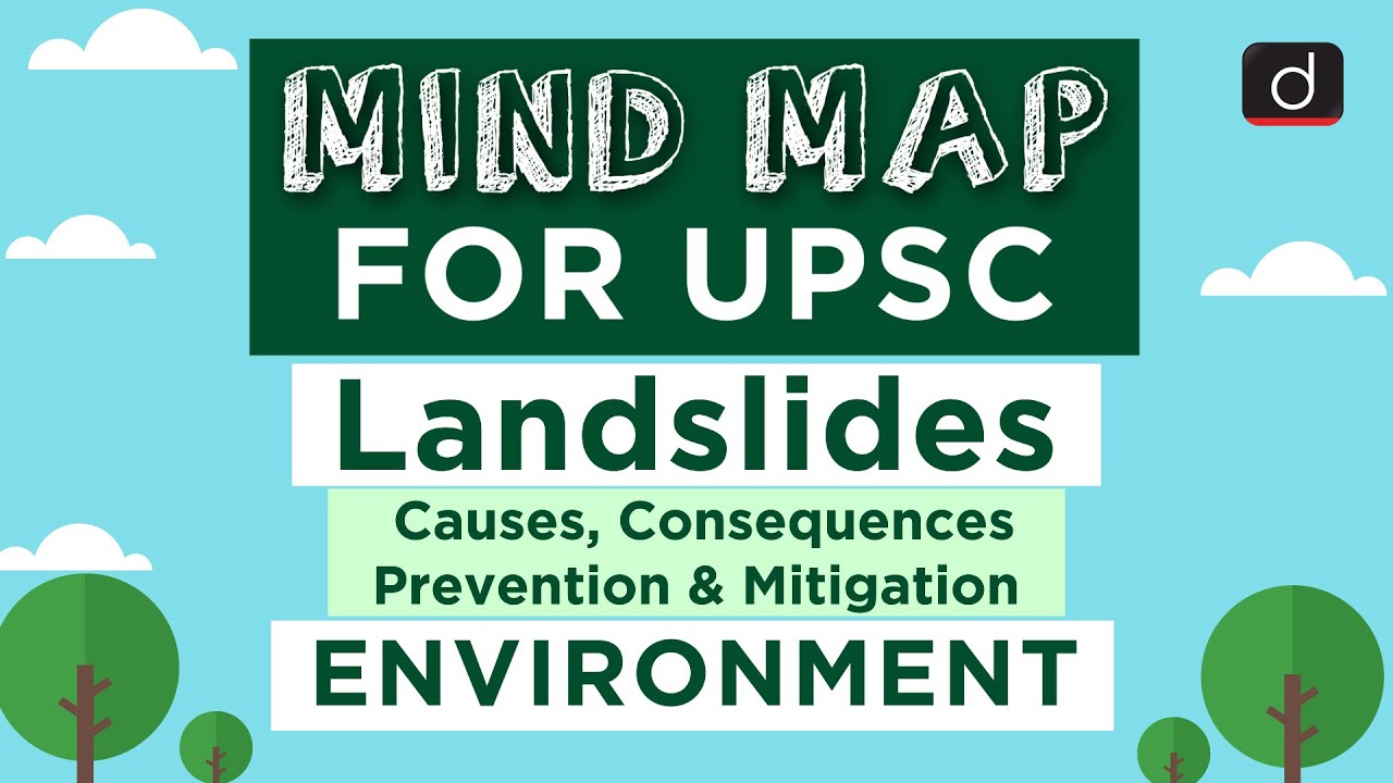 MindMaps for UPSC - Landslides: Causes, Consequences, Prevention & Mitigation (Environment)
