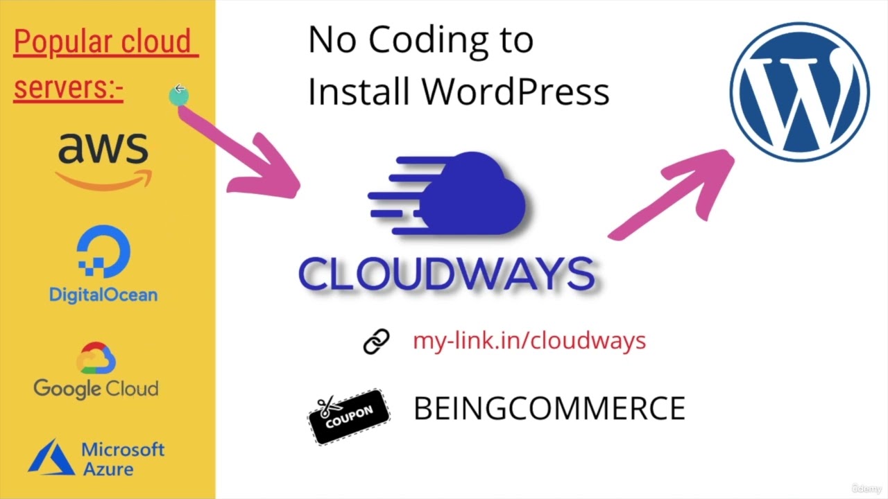 Why Choose CloudWays for WordPress? Complete Cloud Hosting Review & Benefits Tutorial