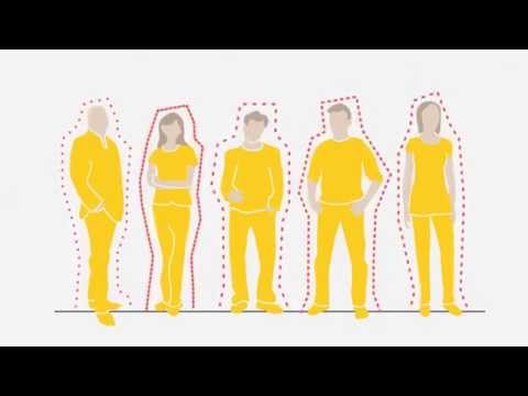 Five phases of psychosis