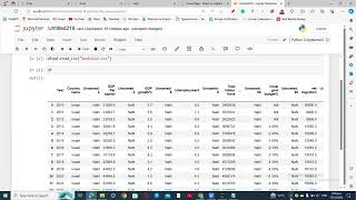 Python Pandas Tutorial | How to Import a CSV File in Jupyter Notebook