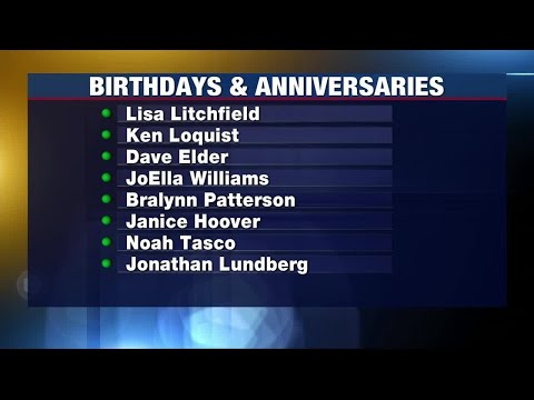 Birthdays and Anniversaries: April 21, 2021