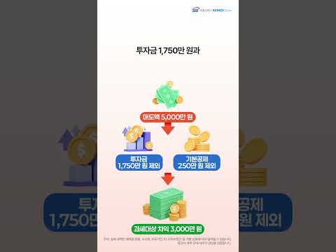 SBI저축은행 AI 숏폼·바이럴 사례
