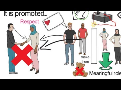 Ask Islam - Illustrated Videos Video