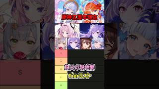 【原神】旅人の現地妻Tierリスト【原神五周年】#shorts
