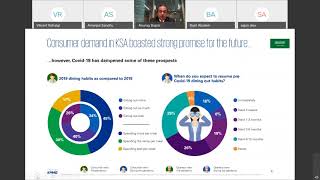 KPMG webinar - GCC Food & Beverage report | KPMG LG