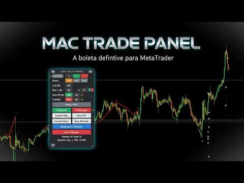 Video Mac Trade Panel