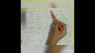Gram Schmidt Orthogonalisation problem@fewminuteslearning9815