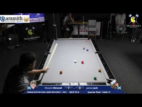 Rasson Scottish 9 Ball Series 2023 Event 3 - Tier 1 + 2 Events