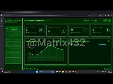 TUTORIAL MATRIX PUSH C2 CONTROL  BROWSER  ANDROID