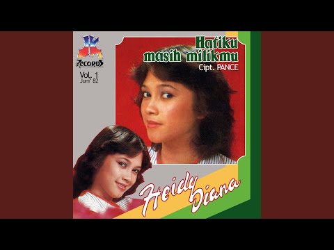 Sayangkah, Kasihkah Untukmu