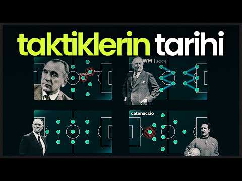 History of Tactics (Part 1)