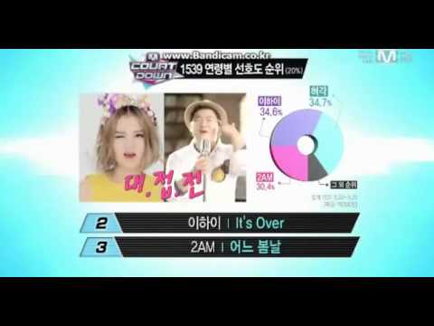 [HD] 130328 MCD Top 10 to 3 & Chart Analysis @ M Countdown