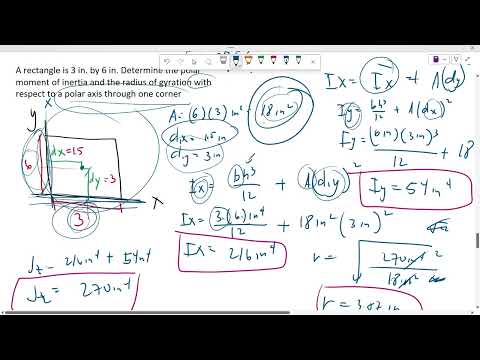 STATICS OF RIGID BODIES: MOMENT OF INERTIA