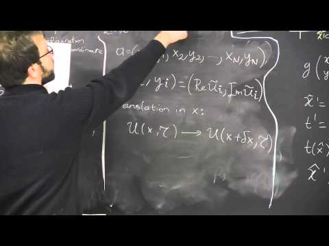 ChaosBook.org chapter Slice & dice - A Fourier expansion