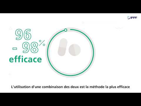 Comment fonctionne l'avortement médicamenteux, c'est-à-dire les pilules abortives