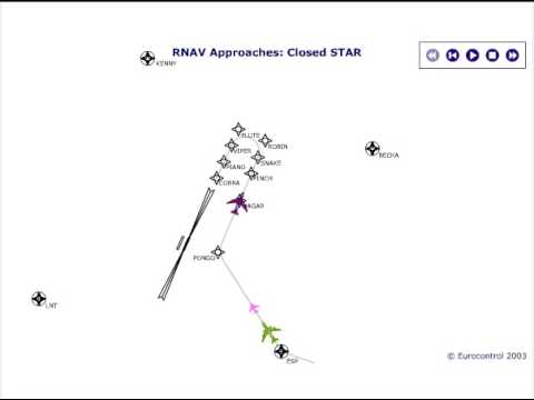RNAV STAR OPEN CLOSED AND COMBINED