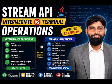 Java Stream Api Intermediate Vs Terminal Operations Hands On Tutorial
