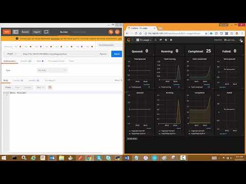 Grafana + Prometheus + fn project