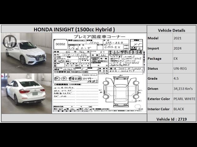 Honda Insight 2021 for Sale