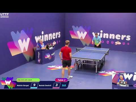 Winners League  30.03.21 Maliuk Sergei - Batiuk Dmitrii 17:00