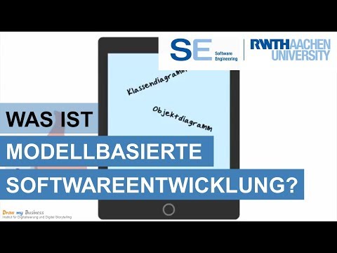 Was ist Modellbasierte Softwareentwicklung (inkl. Vor- und Nachteile)?