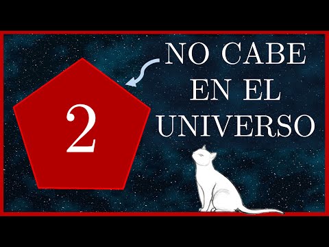 What's the largest number you can think of? 🤔