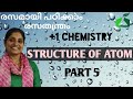 XI CHEMISTRY UNIT 2 STRUCTURE OF ATOM PART 5 ELECTROMAGNETIC RADIATION PLANCK S QUANTUM THEORY