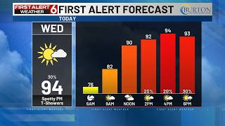 Rusty's Morning Forecast
