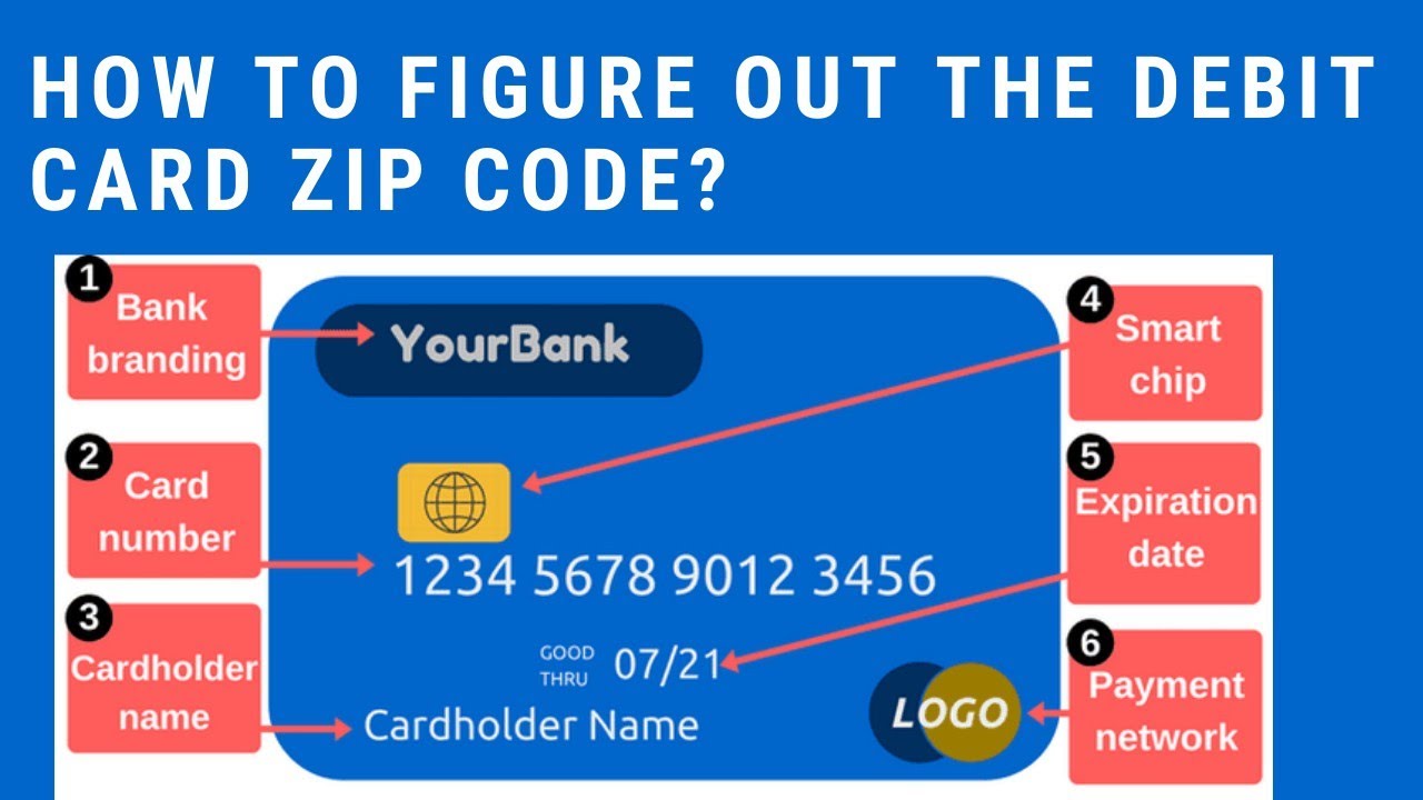 How to figure out the Debit card zip code