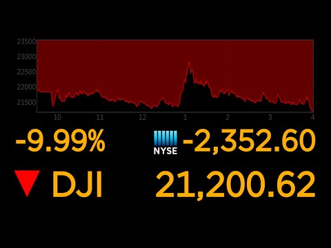 ダウは１０％急落、１９８７年の暴落以来の大暴落｜ABCニュース (Dow's plunges 10%, most since 1987 market crash | ABC News)