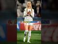 Top 10 Most Beautiful Female Footballers In The World Football Beautiful Top Femalefootball