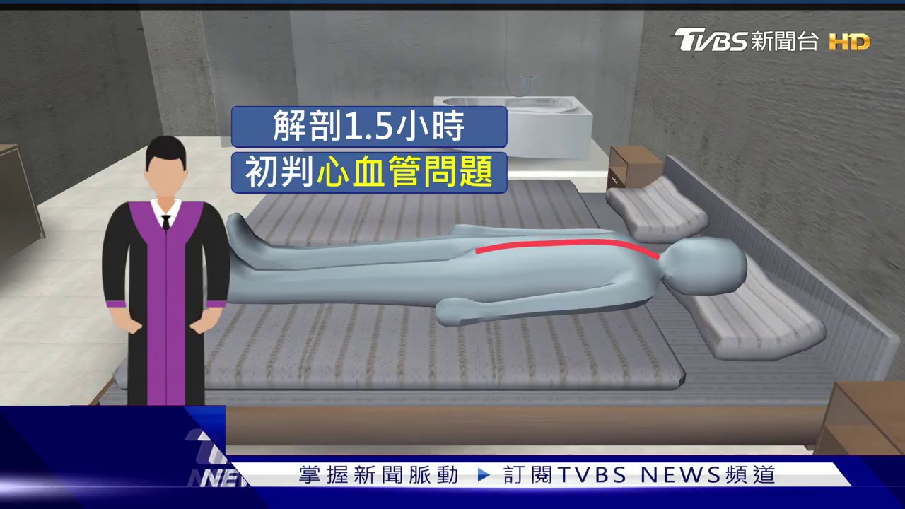 小鬼驟逝解剖 經紀人曝死因「主動脈剝離」