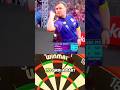 Beginner Darts Tips Darts Lukelittler