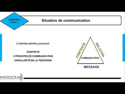 Compétences en Communication le cours introductif Midocean University