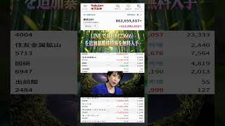#NISA,#新NISA,#つみたてNISA,#iDeCo,#配当金,#配当利回り,#決算,#決算分析,#業績,#企業分析,#銘柄分析,#株予想,#株の買い方