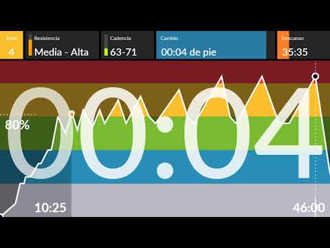 clase ciclo indoor spinning 136 intervalos