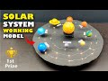 Solar System Working Model With Cardboard And Thermocol Balls Solar System Solar Planets System