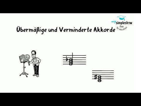 Musiktheorie: Übermäßige und verminderte Akkorde