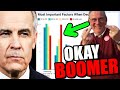 Boomers DOOM Canada for FEAR of Orange Man