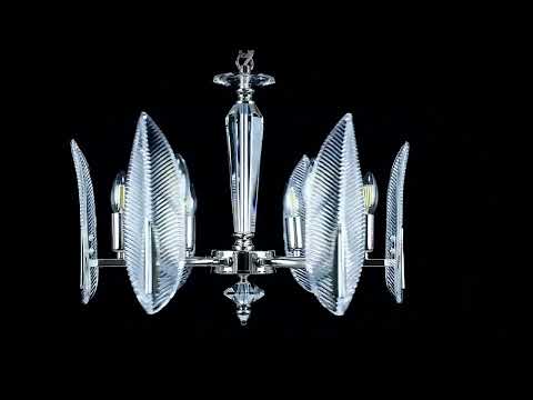 Превью видео