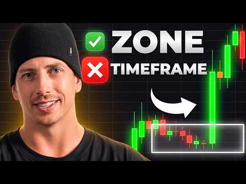 Your Zone Was Right. Your Timeframe Wasn't