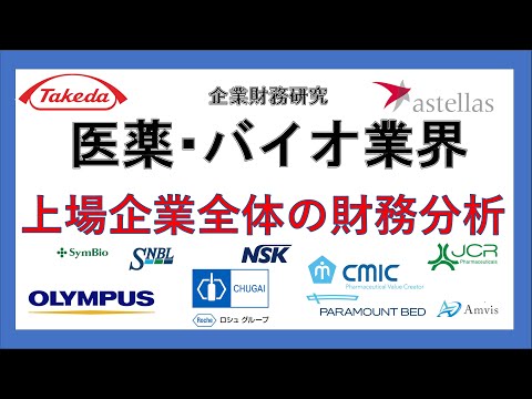 経営学科 企業財務分析　医薬・バイオ業界：薬品、医療福祉、医療器具、介護サービスなど