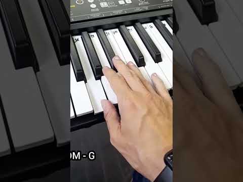 Incurable - Carlos Gardel