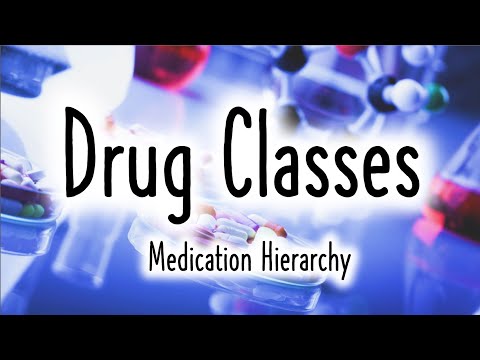 Drug Classes