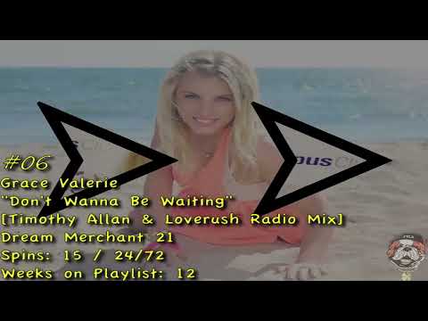 Playlist #153: FTLD'z Playlist of 1.21.2013 - 2.10.2013