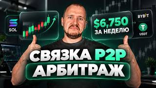 Crypto Arbitrage Strategy — Step-by-Step Guide & Transcript